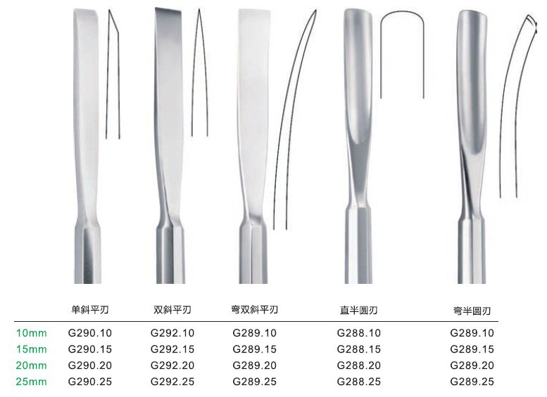 骨科骨凿六角柄20CM单斜平刃/20CM/15MM