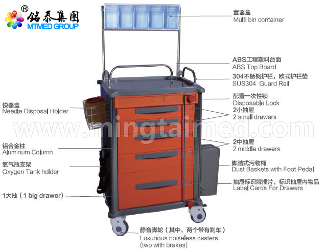 麻醉车 MT-61025