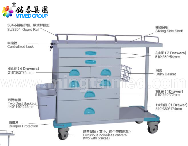 麻醉车 MT-115056