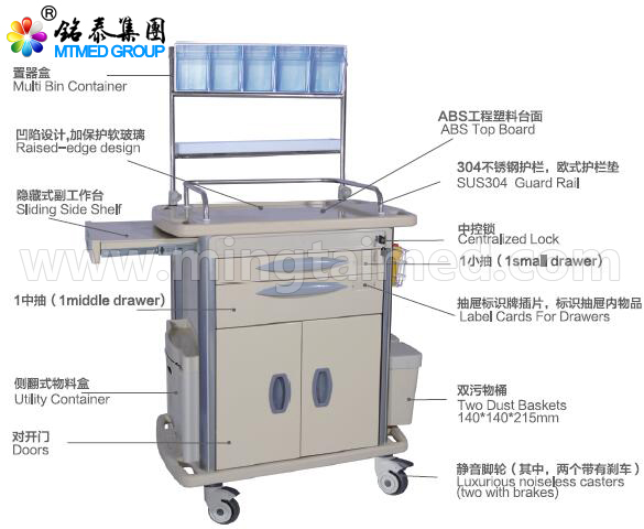 麻醉车 MT-87031