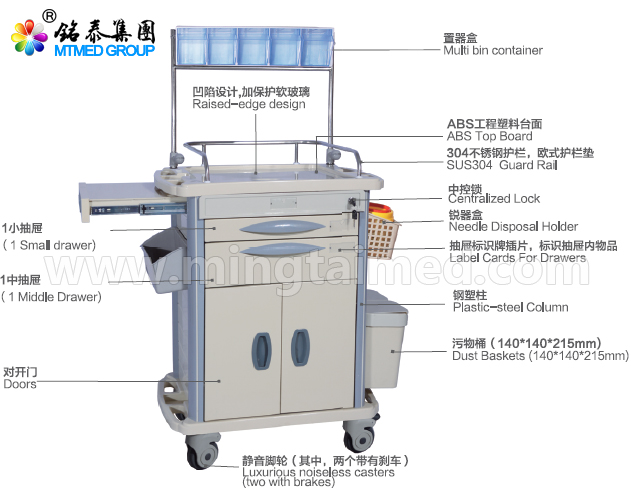 麻醉车MT-79031