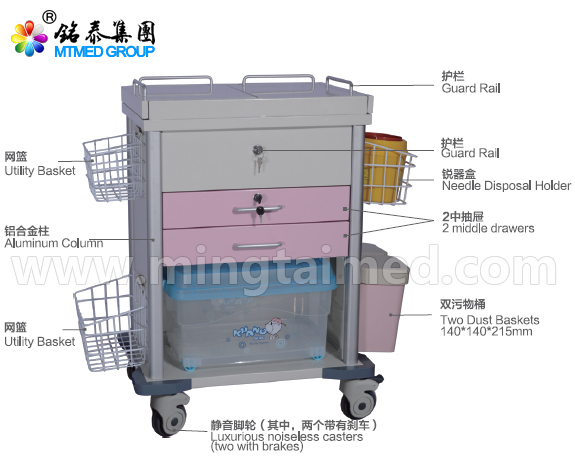 麻醉车MT-660032A1