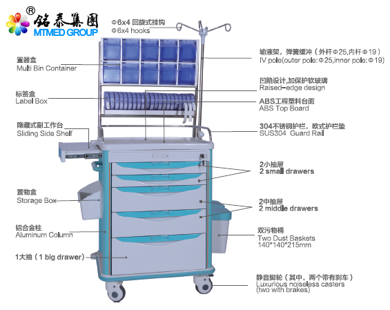 麻醉车MT-67582A/B