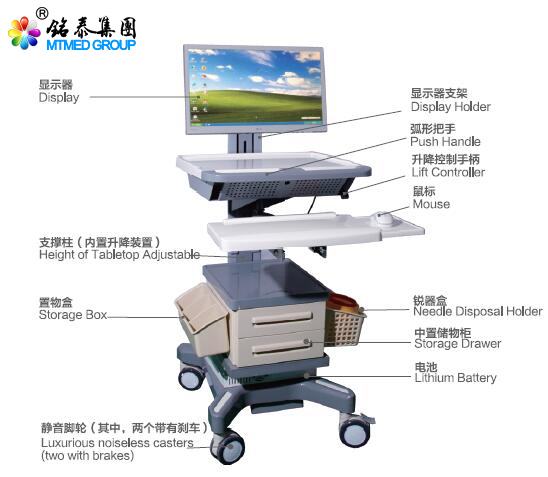 移动查房车 MT-530611