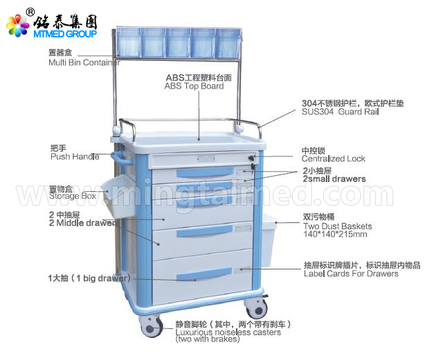 麻醉车 MT-62516