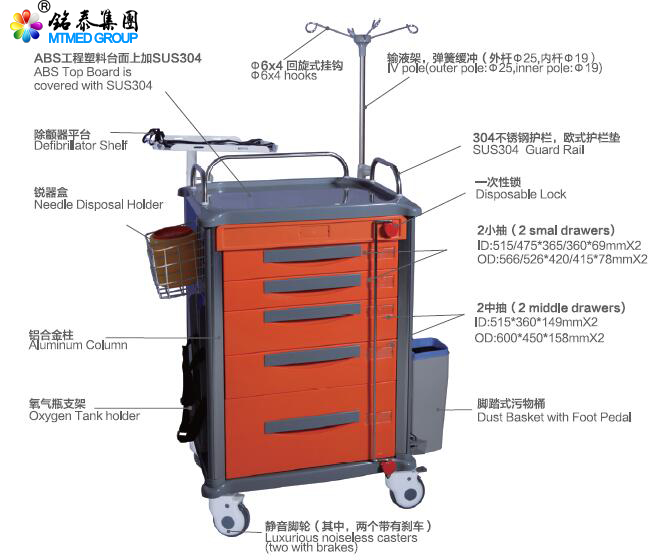 急救车 MT-61025