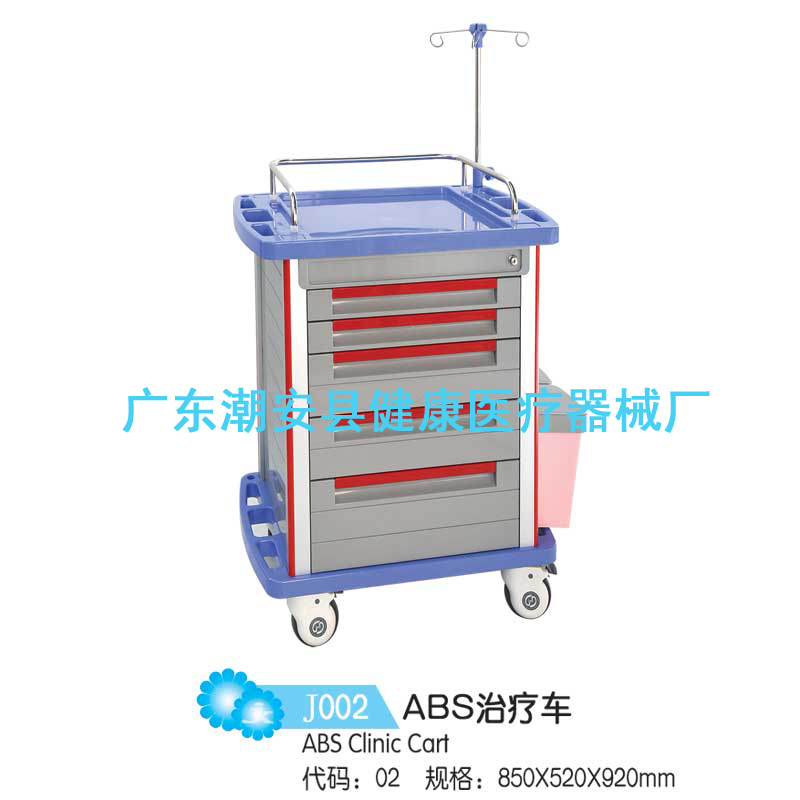 ABS医治疗车