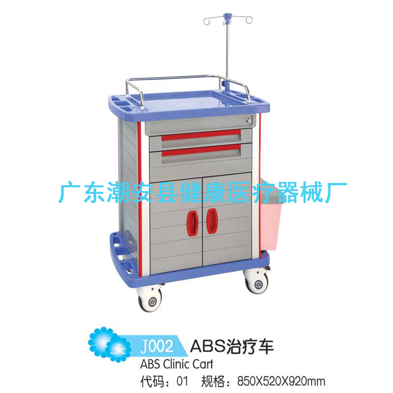 ABS医治疗车