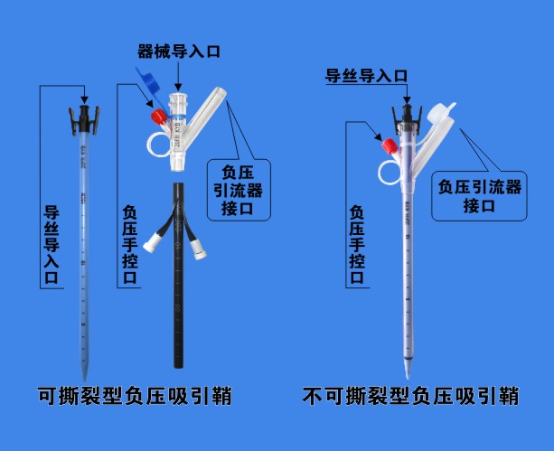 微创扩张引流套件（负压吸引型单根装）203-01-22A