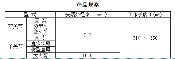 腹腔手术剪