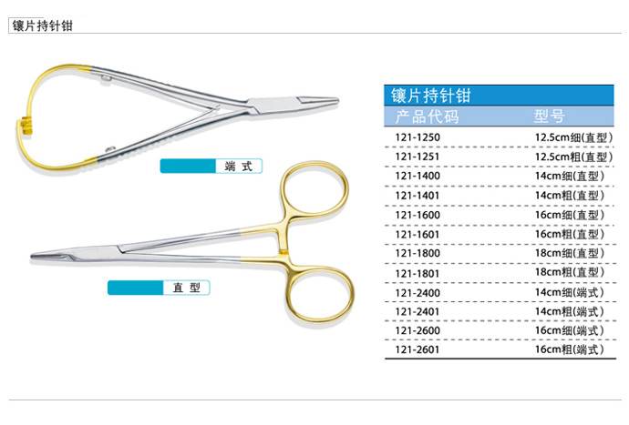 牙龈剪（13cm） 直头 109-0100