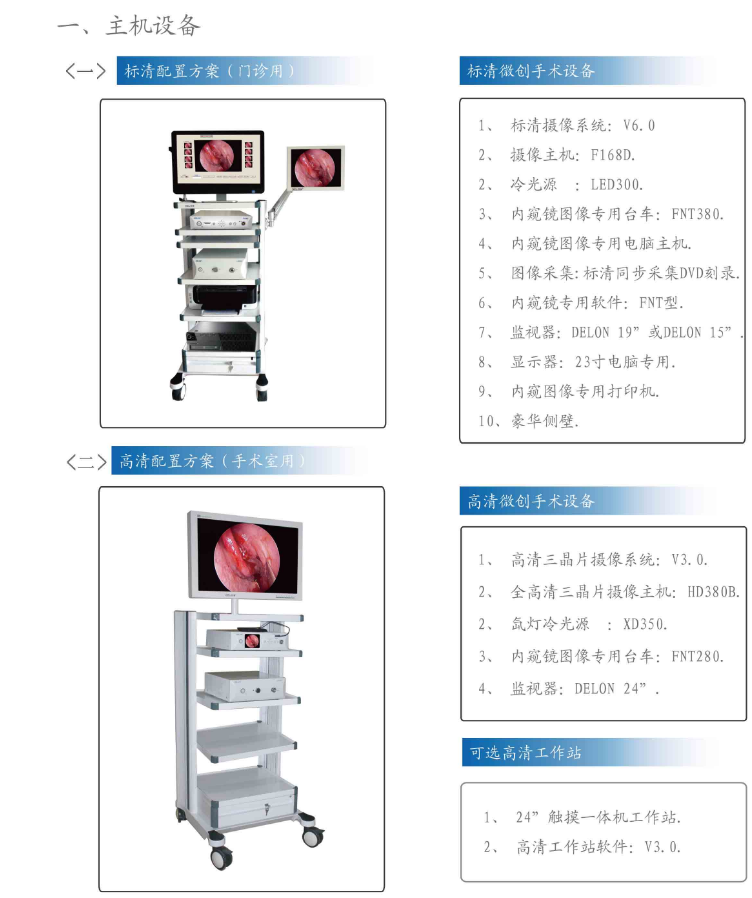 鼻镜成像系统