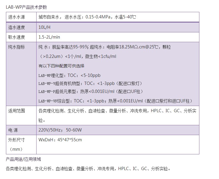 彩色触摸大屏超纯水机LAB-WP