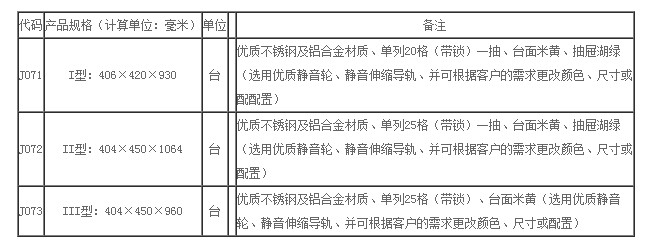 精品单列病历夹车Ⅰ~Ⅲ型J071-J073