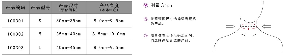 网状颈托/CK-M