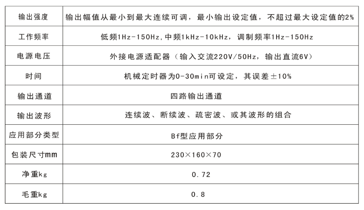 电子理疗仪（中频）HJ-300