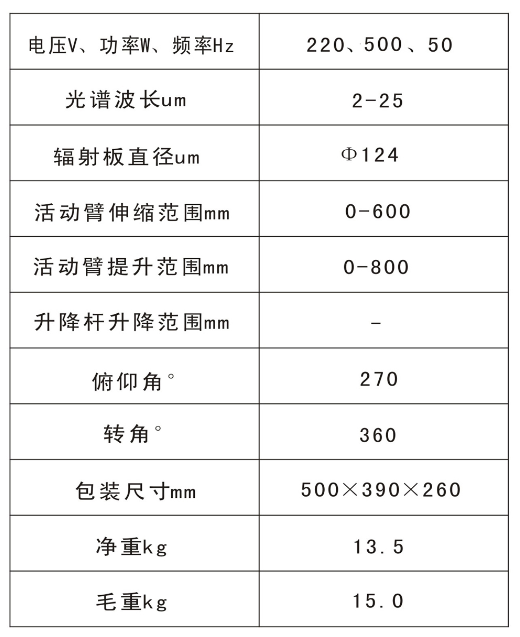 特定电磁波治疗仪CQ-36