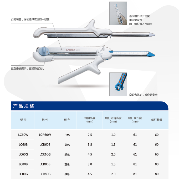 直线切割吻合器及组件LC80G