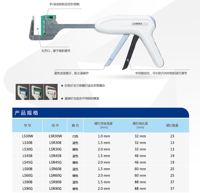 直线型吻合器及组件LS30G