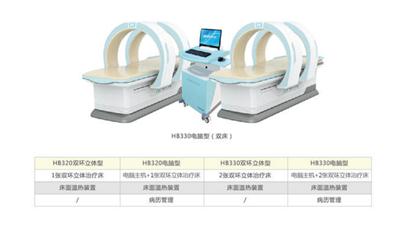 骨科康复/骨质疏松治疗仪/脉冲磁治疗仪/低频脉冲磁场治疗仪/场效应治疗仪HB320