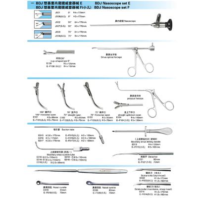 鼻窦内窥镜成套器械E型F型（小儿）