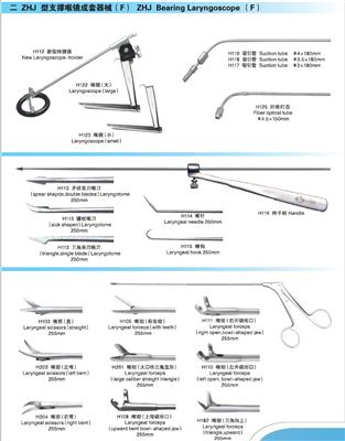 ZHJ型支撑喉镜成套器械（F)