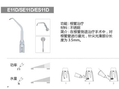 工作尖E11D-SE11D