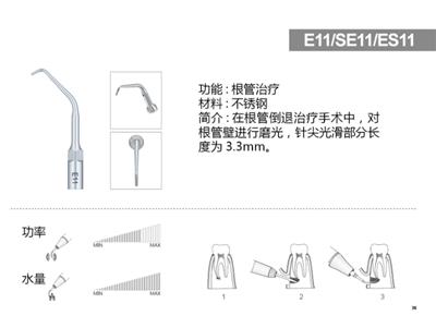 工作尖E11-SE11