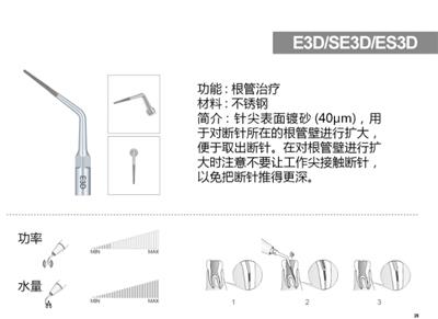 工作尖E3D-SE3D