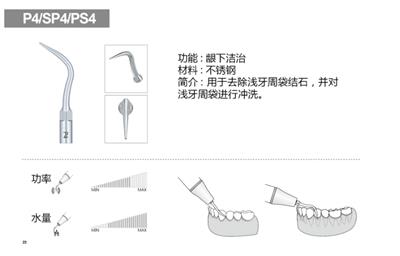 工作尖P4-SP4