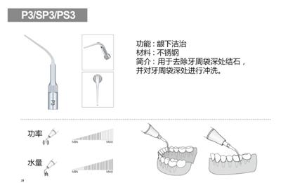 工作尖P3-SP3