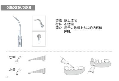 工作尖G6-SG6