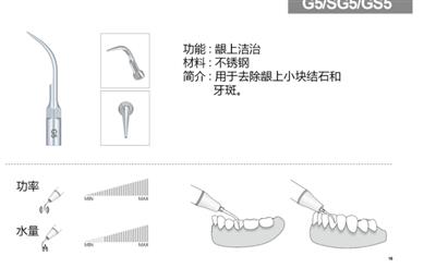 工作尖G5-SG5