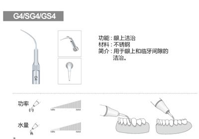 工作尖G4-SG4