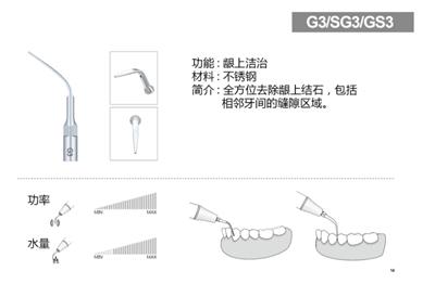 工作尖G3-SG3