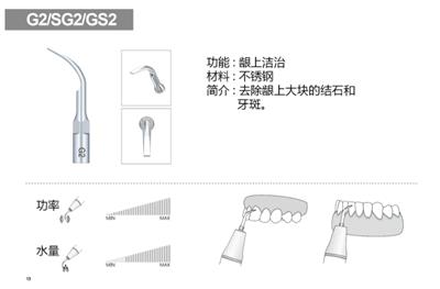 工作尖G2-SG2