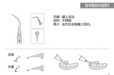 工作尖G1-SG1