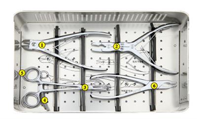 手外科器械包10137
