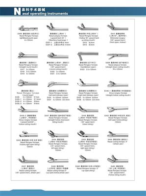 鼻科选购器材系列1
