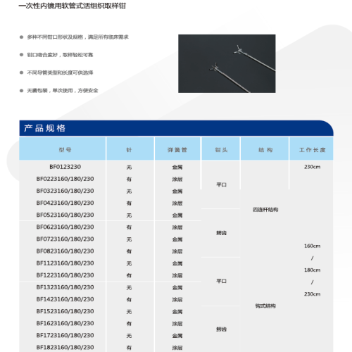 活检钳BF0423180