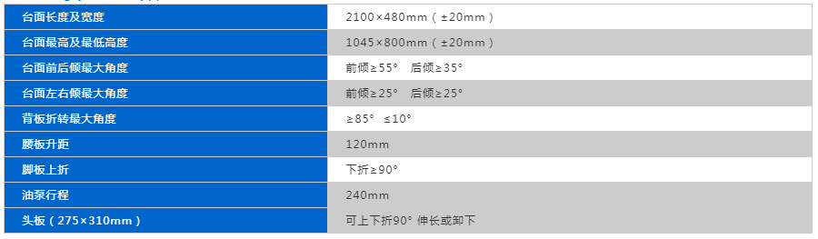 侧部操纵式综合手术台T420型 侧部操纵式综合手术台T420型