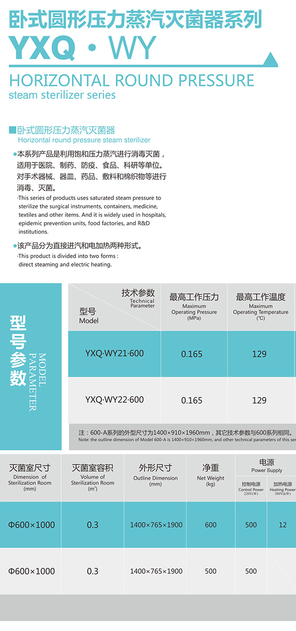 环氧乙烷灭菌器系列