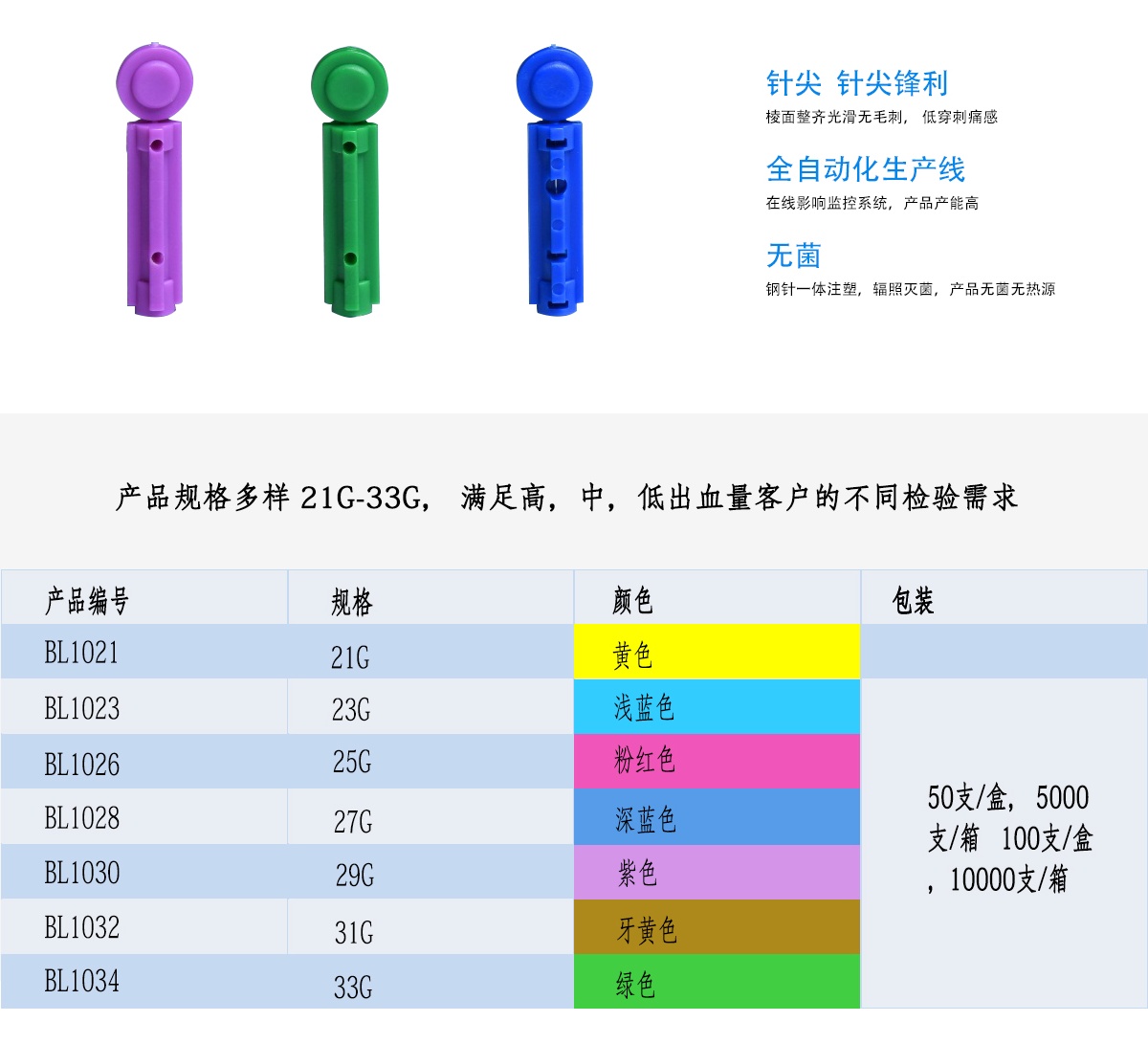 采血针 21G