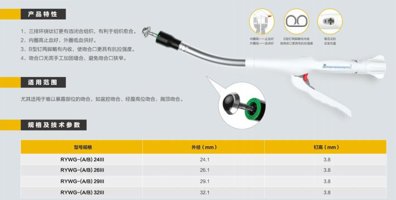 一次性使用三排钉管形吻合器 RYWG-(A/B)29III